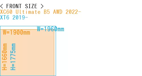 #XC60 Ultimate B5 AWD 2022- + XT6 2019-